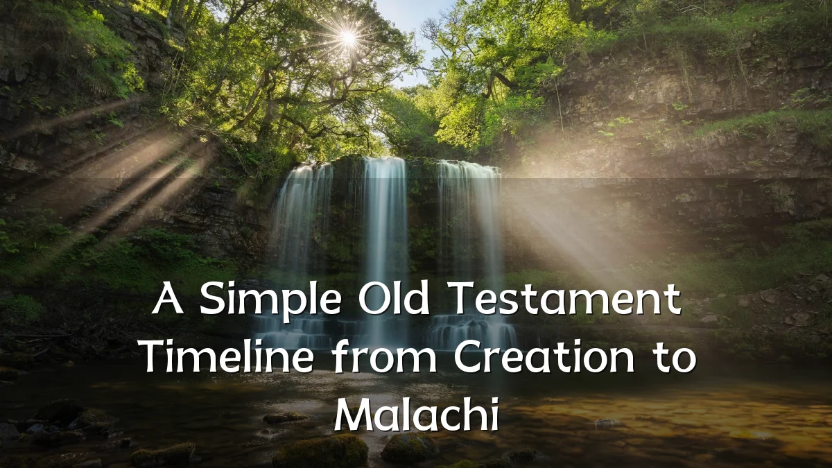 A Simple Old Testament Timeline from Creation to Malachi