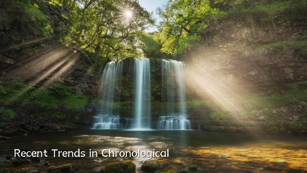 Recent Trends in Chronological