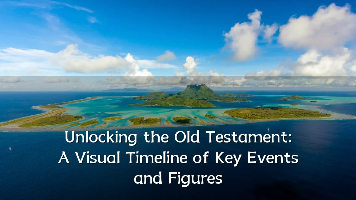 Unlocking the Old Testament: A Visual Timeline of Key Events and Figures