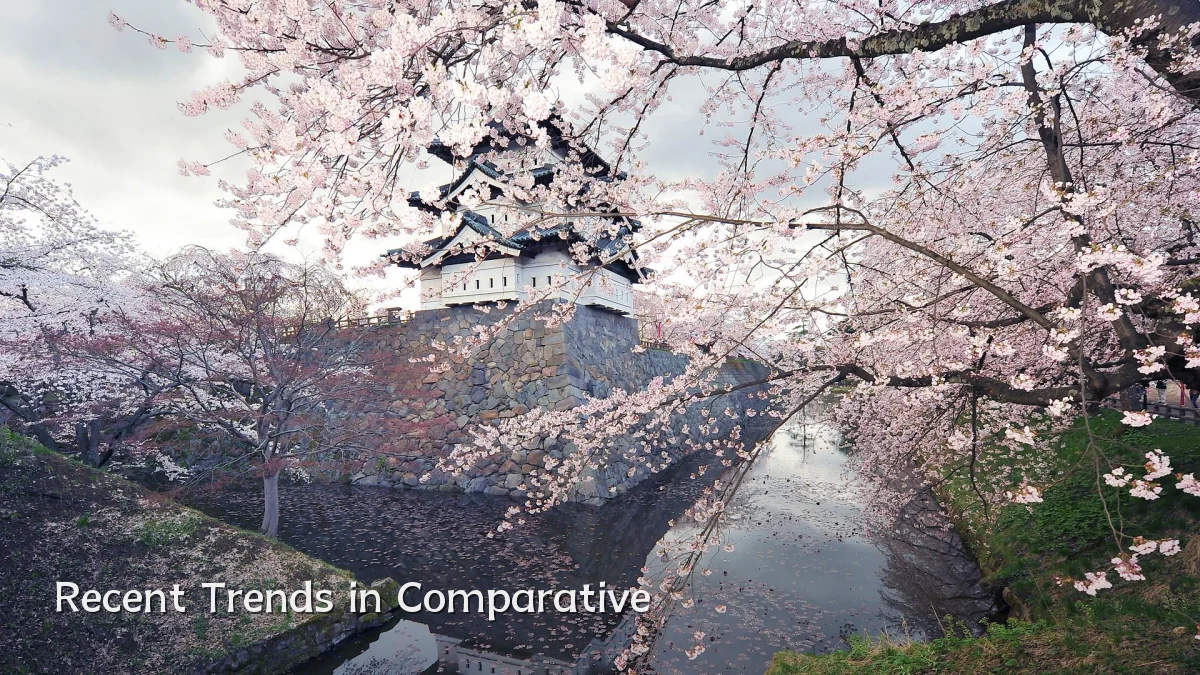 Recent Trends in Comparative