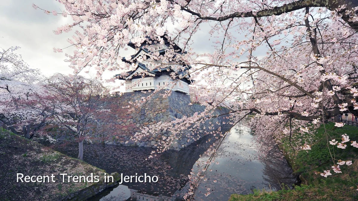 Recent Trends in Jericho
